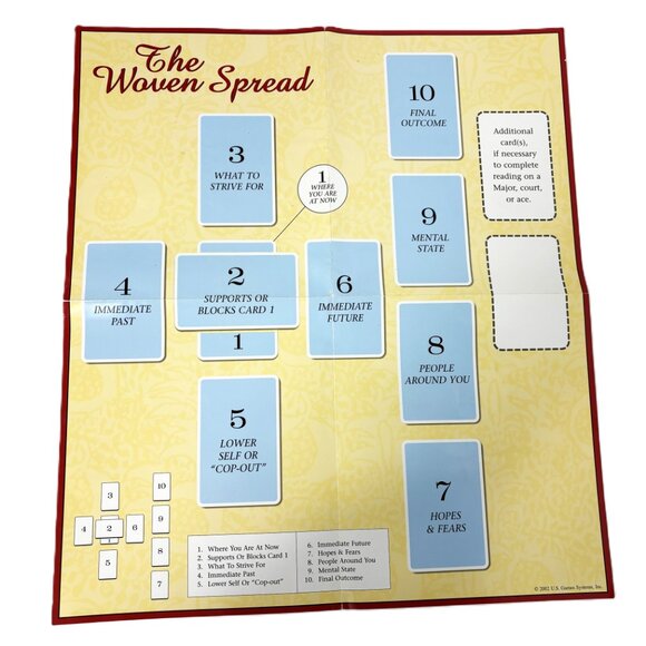 Crowley Thoth Tarot sealed deck w/ The Woven spread Sheet - Picture 5 of 8